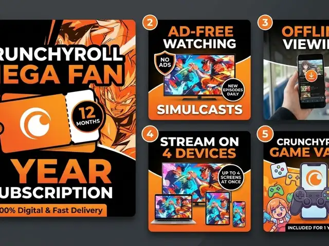 1-Year Crunchyroll Mega Fan Subscription Account, Nicosia — Agios Dometios - Agios Pavlos