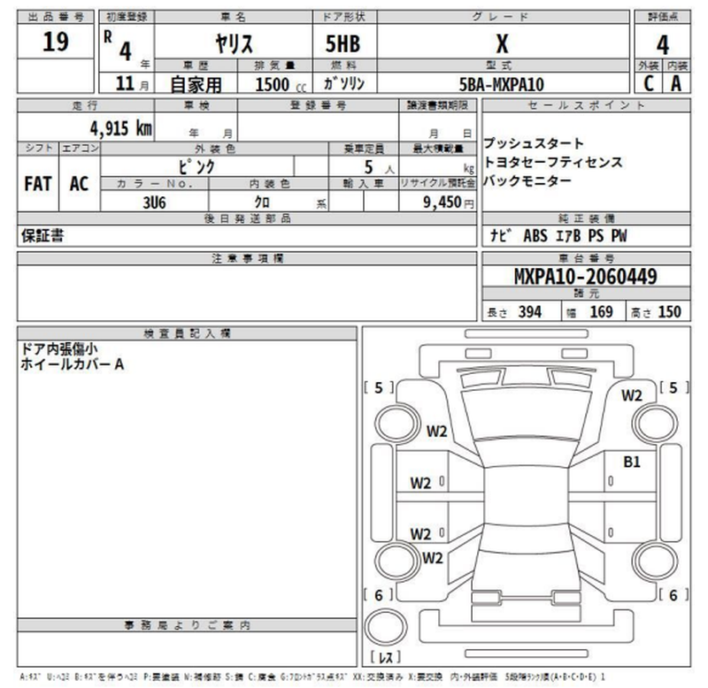 2022 Toyota Yaris 1,5L 2022 Cyprus