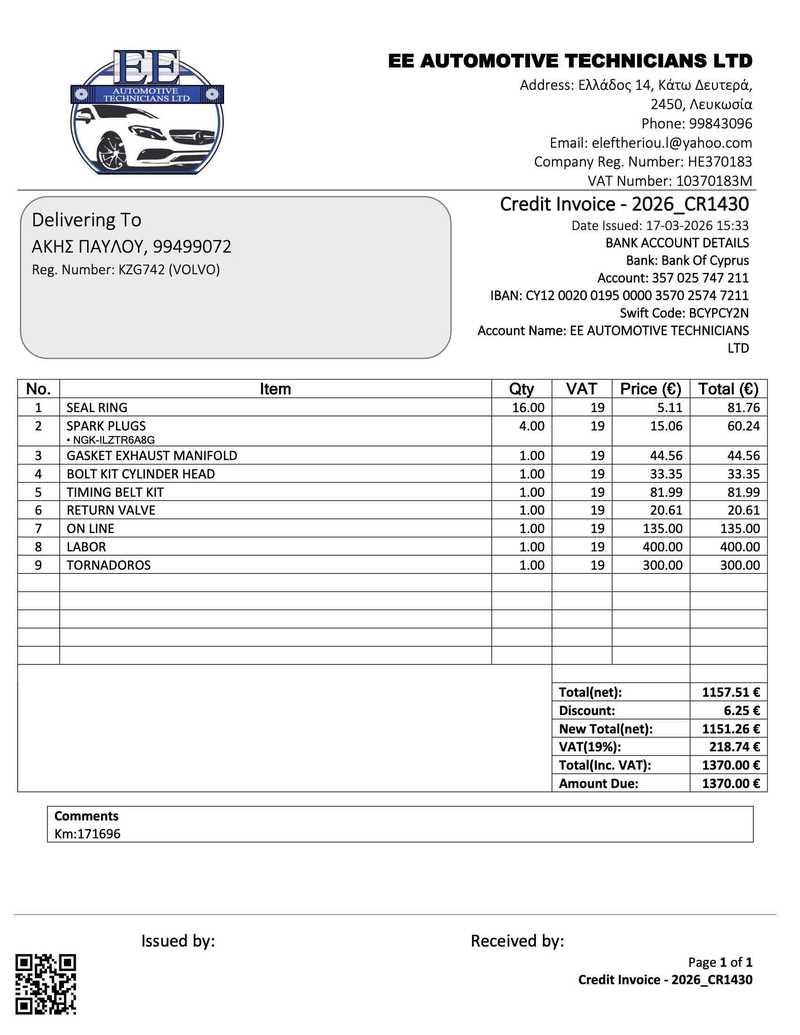 2011 Volvo S60 1,6L 2011 Cyprus