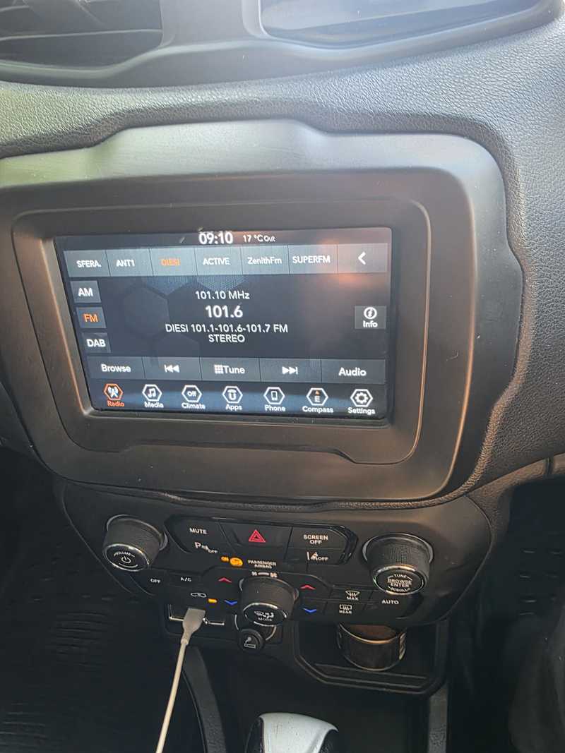 2020 Jeep Renegade 1,6L 2020 Cyprus