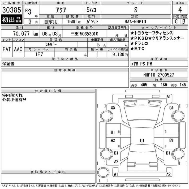 2021 Toyota Aqua 1,5L 2021 Cyprus