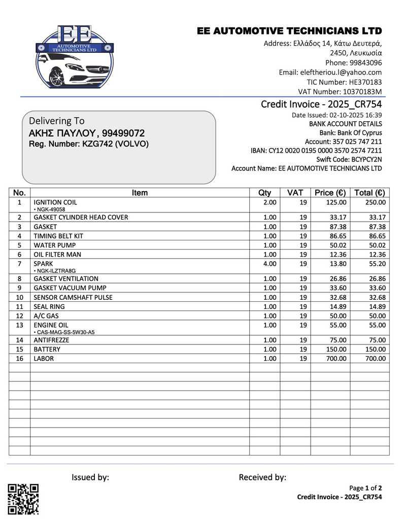 2011 Volvo S60 1,6L 2011 Cyprus