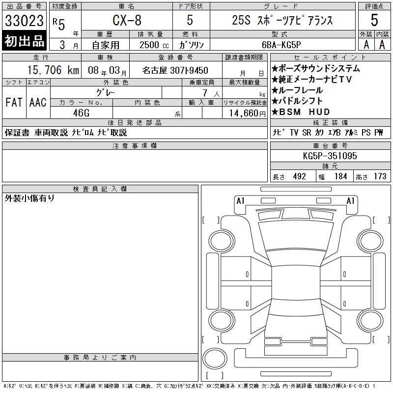 2023 Mazda CX-8 2,5L 2023 Cyprus