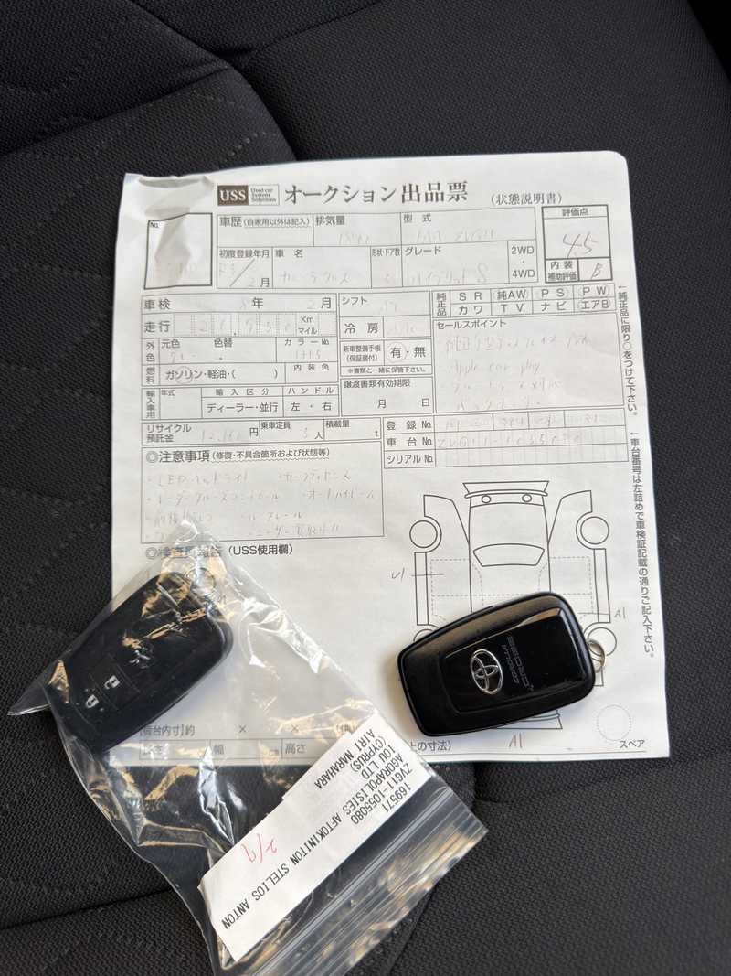 2023 Toyota Corolla Cross 1,8L 2023 Cyprus