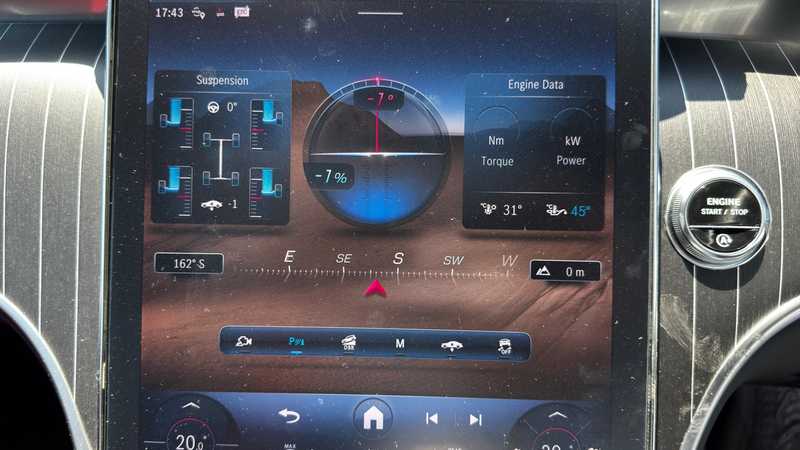 2024 Mercedes-Benz GLC-Class 2,0L 2024 Cyprus