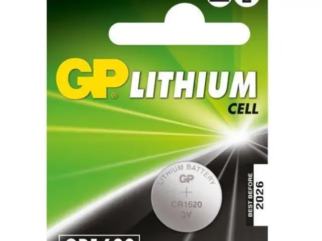 Battery lithium cell gp 3v cr1620, Limassol — Agios Athanasios