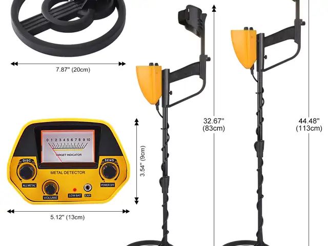 Metal detector md5090, Επαρχία Λεμεσού — Τραχώνι Λεμεσού