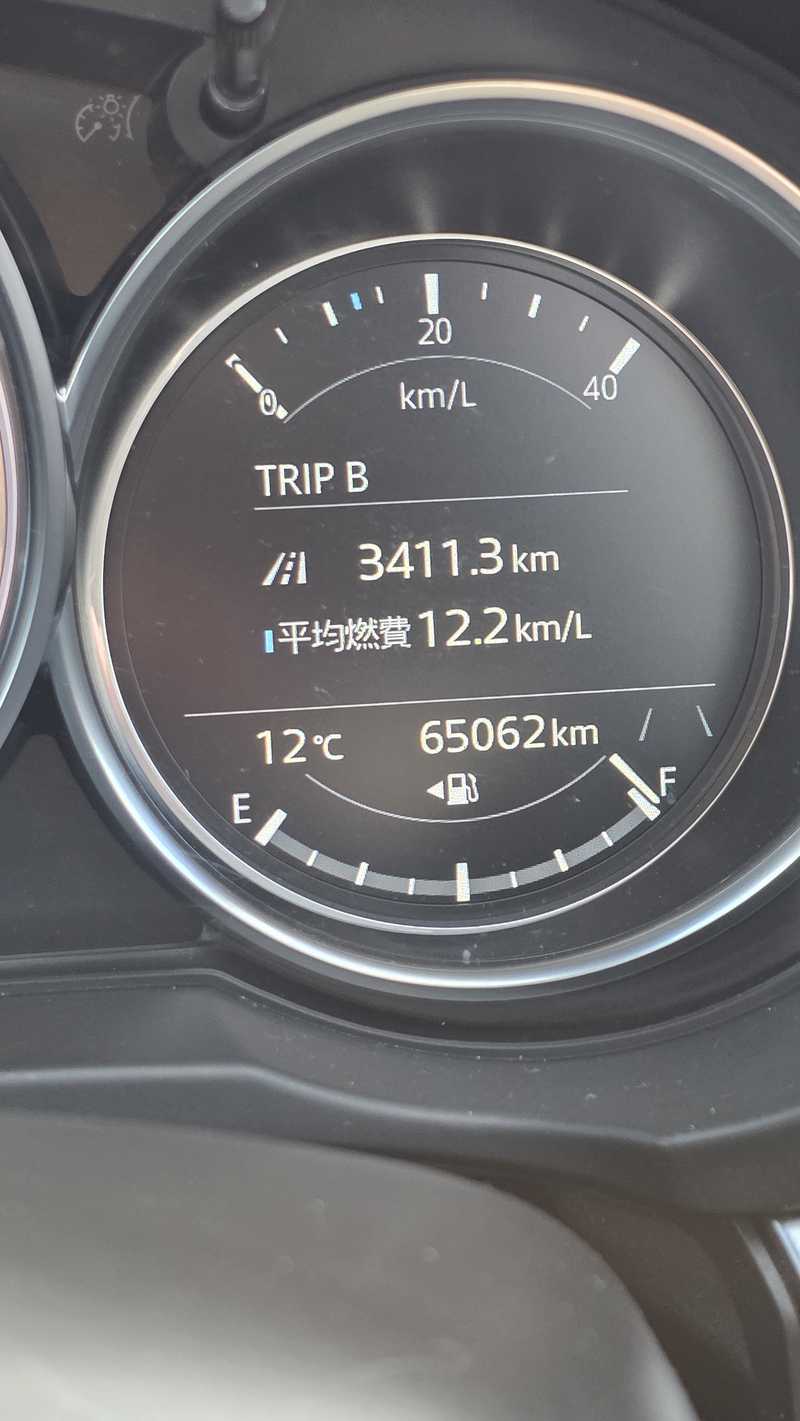 2020 Mazda CX-5 2,2L 2020 Cyprus