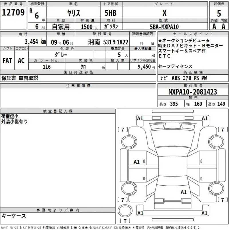 2024 Toyota Yaris 1,5L 2024 Cyprus