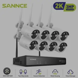 SANNCE 8 channel CCTV system with 8 cameras, Επαρχία Πάφου — Χλώρακας