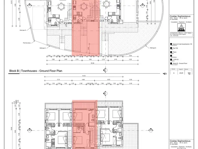 2-bedroom semi-detached for sale, Paphos — Pegeia - 2