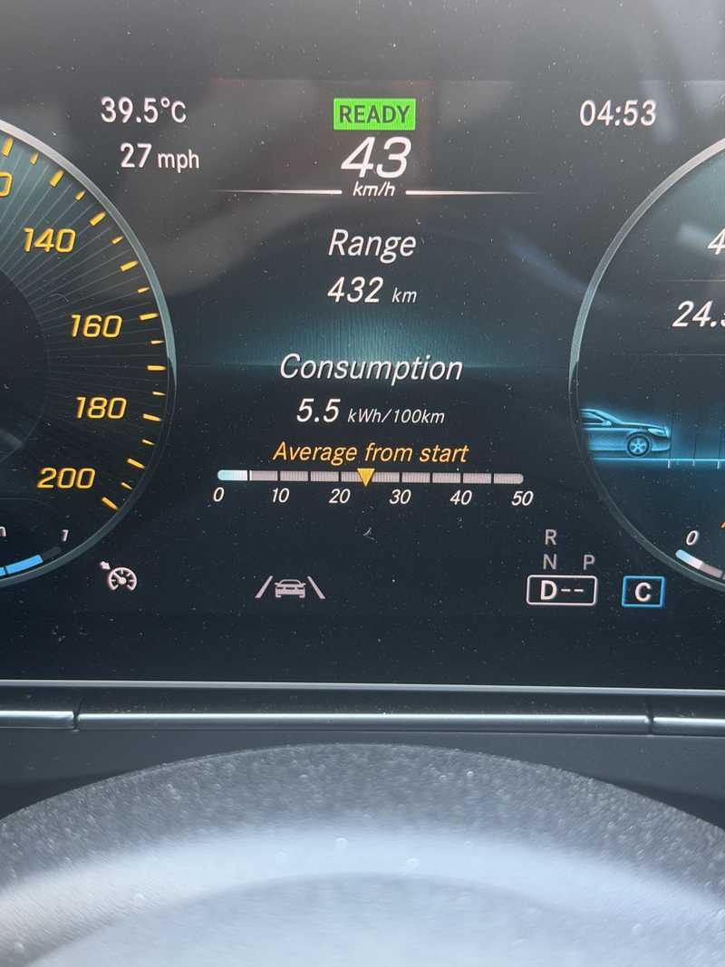 2020 Mercedes-Benz EQC Electric 2020 Cyprus