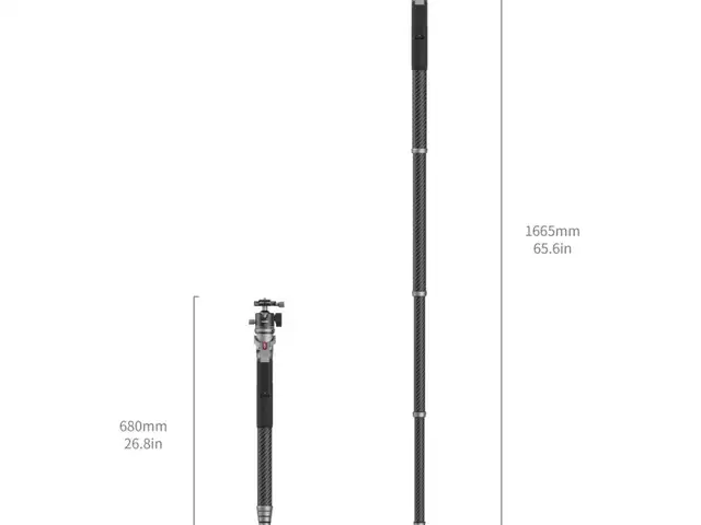 Monopod smallrig, Επαρχία Λάρνακας — Ζύγι