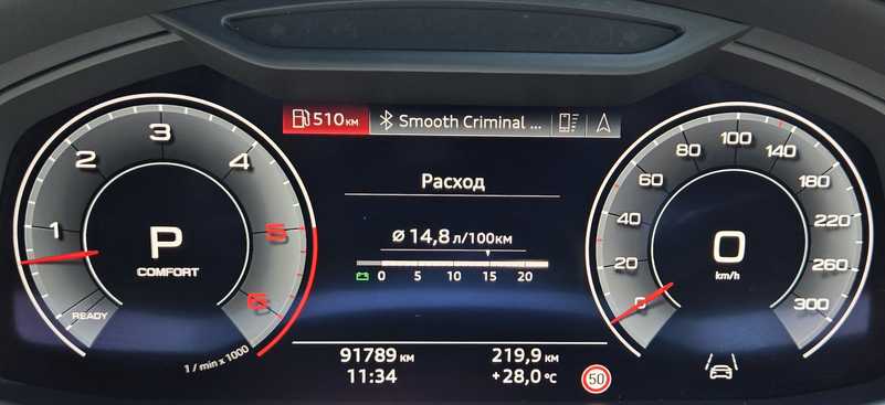 2018 Audi A7 3,0L 2018 Cyprus