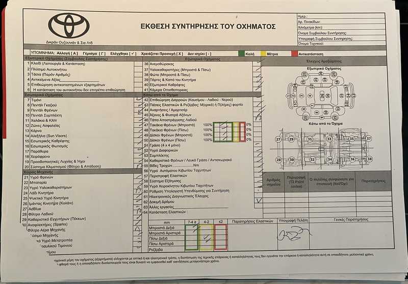 2015 Toyota Aqua 1,5L 2015 Cyprus