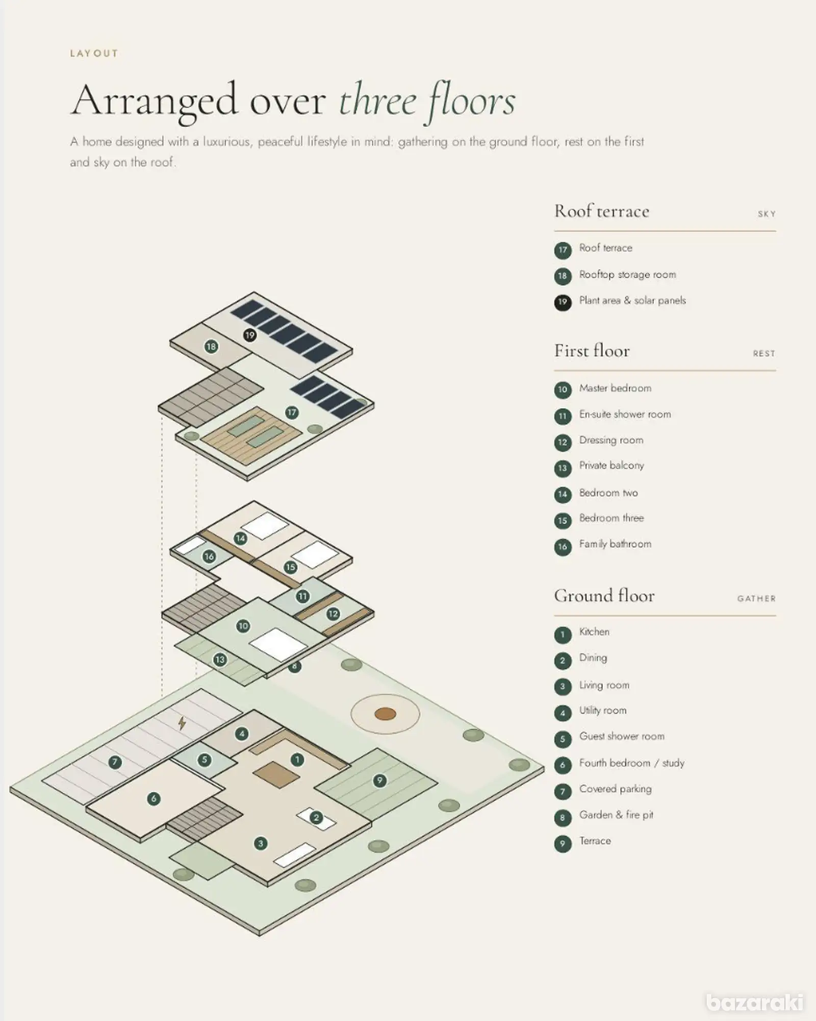House, 4 bedrooms — 2