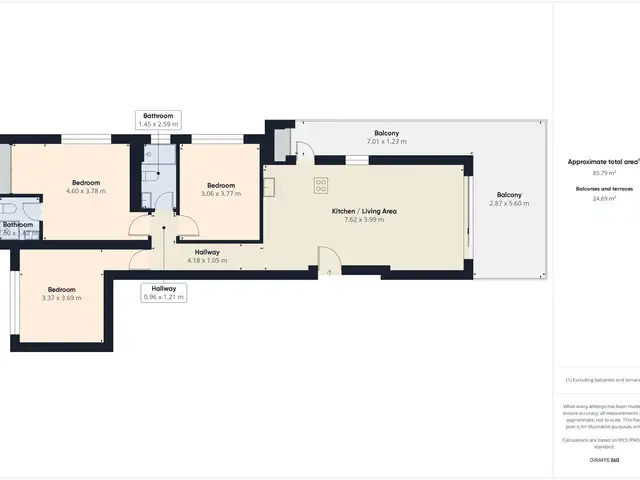 3-bedroom apartment to rent, Επαρχία Λεμεσού — Άγιος Αθανάσιος - 16