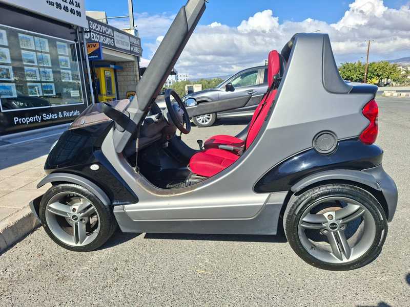 2003 Smart Fortwo 0,6L 2003 Cyprus