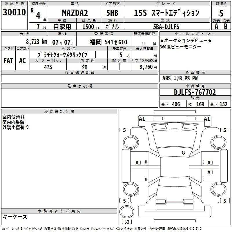 2022 Mazda 2 1,5L 2022 Cyprus
