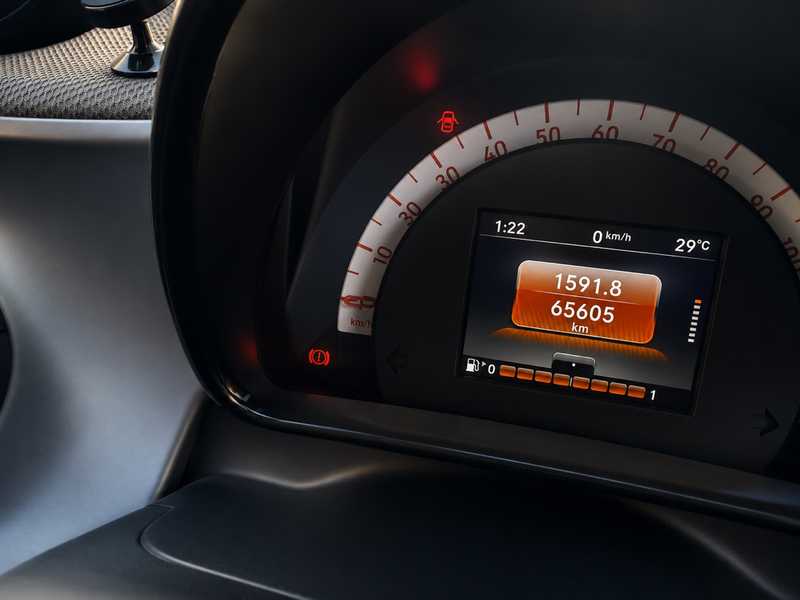 2015 Smart Fortwo 1,0L 2015 Cyprus