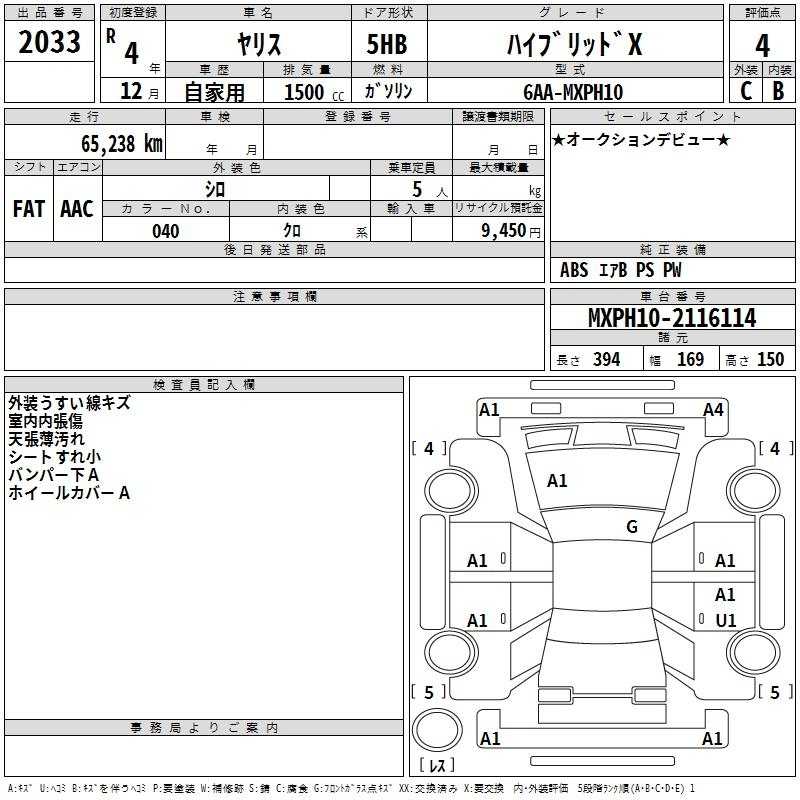 2022 Toyota Yaris 1,5L 2022 Cyprus