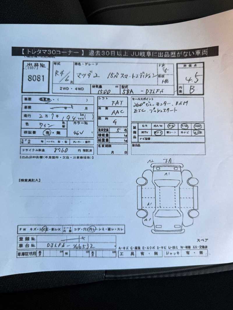 2022 Mazda 2 1,5L 2022 Cyprus