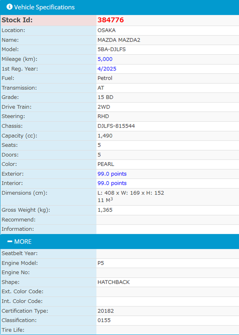 2025 Mazda 2 1,5L 2025 Cyprus