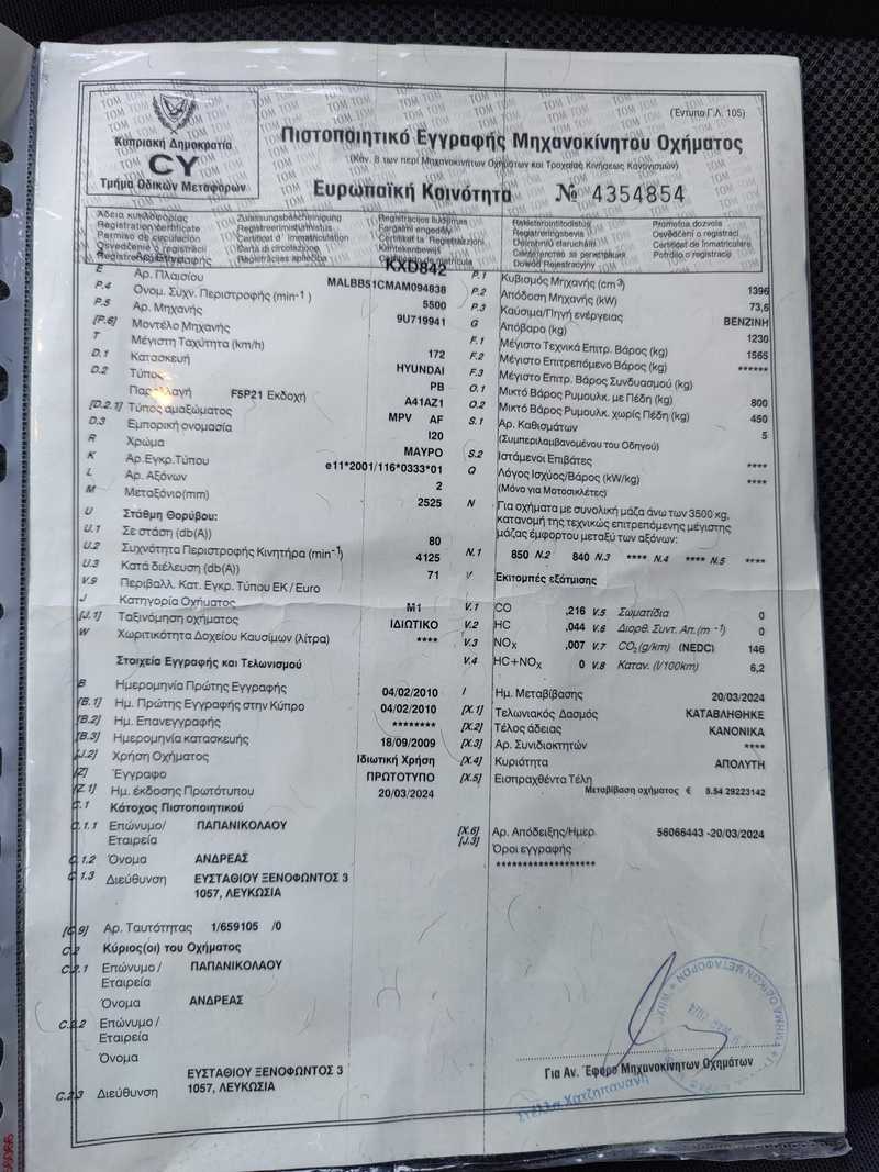 2010 Hyundai i20 1,4L 2010 Cyprus