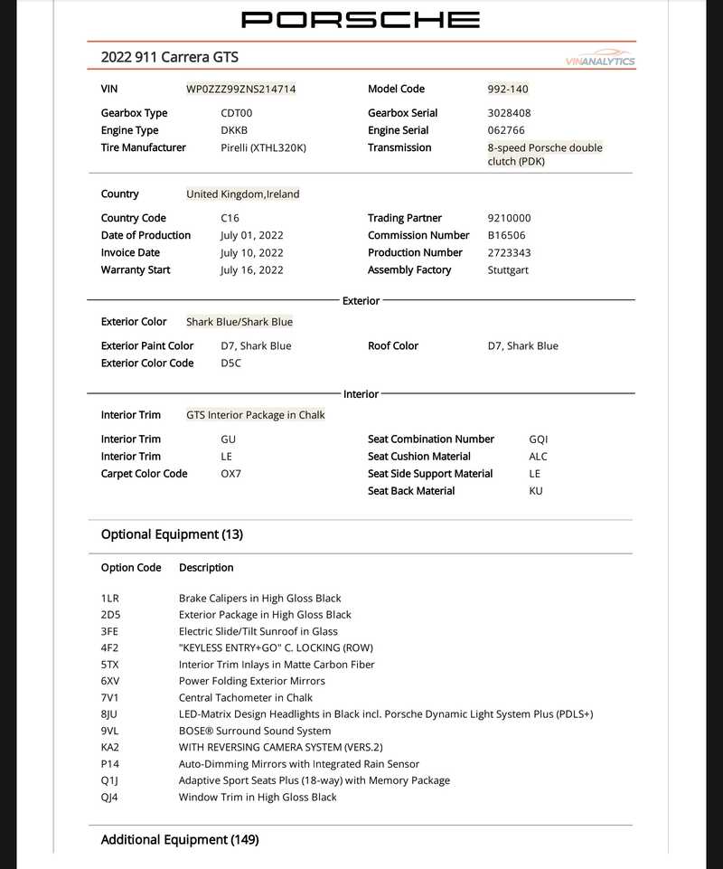 2022 Porsche 911 3,0L 2022 Cyprus