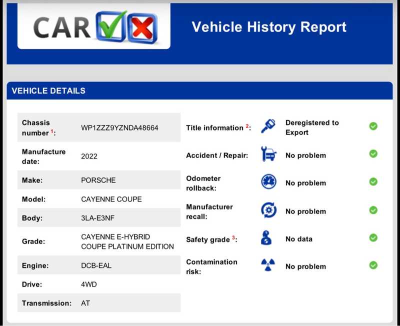 2022 Porsche Cayenne 3,0L 2022 Cyprus