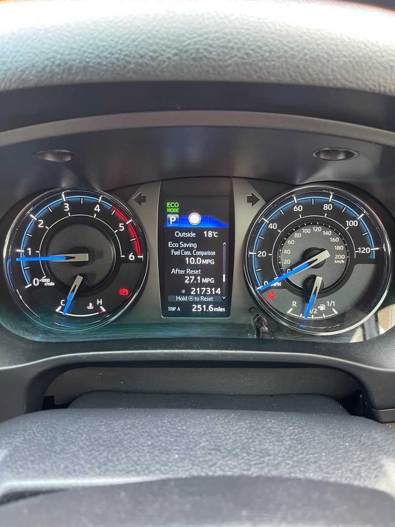 2021 Toyota Hilux 2,8L 2021 Cyprus