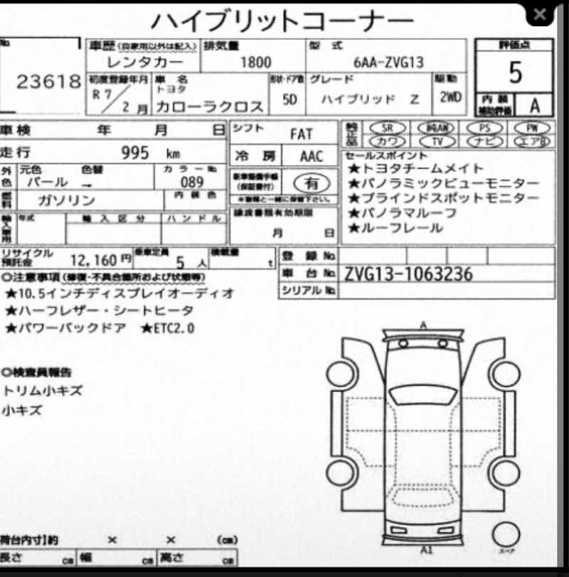 2025 Toyota Corolla Cross 1,8L 2025 Cyprus
