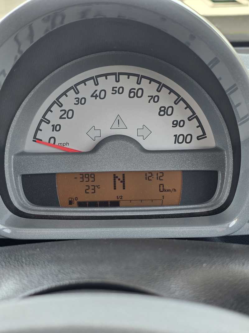 2008 Smart Fortwo 0,8L 2008 Cyprus