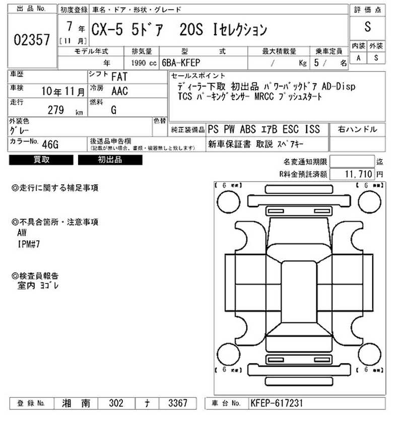 2025 Mazda CX-5 2,0L 2025 Cyprus