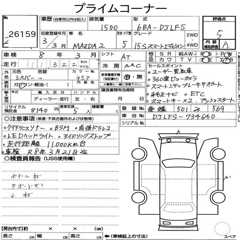 2021 Mazda 2 1,5L 2021 Cyprus