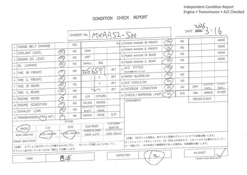 2022 Toyota RAV4 2,0L 2022 Cyprus