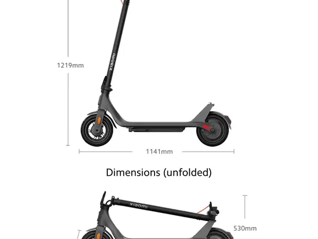 Xiaomi electric scooter 4 lite 2nd gen, Επαρχία Λεμεσού — Λεμεσός - Μέσα Γειτονιά