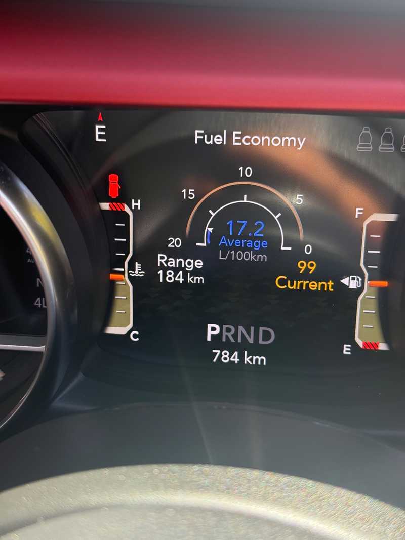 2024 Jeep Wrangler 2,0L 2024 Cyprus