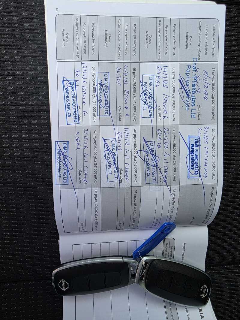 2023 Nissan Qashqai 1,3L 2023 Cyprus