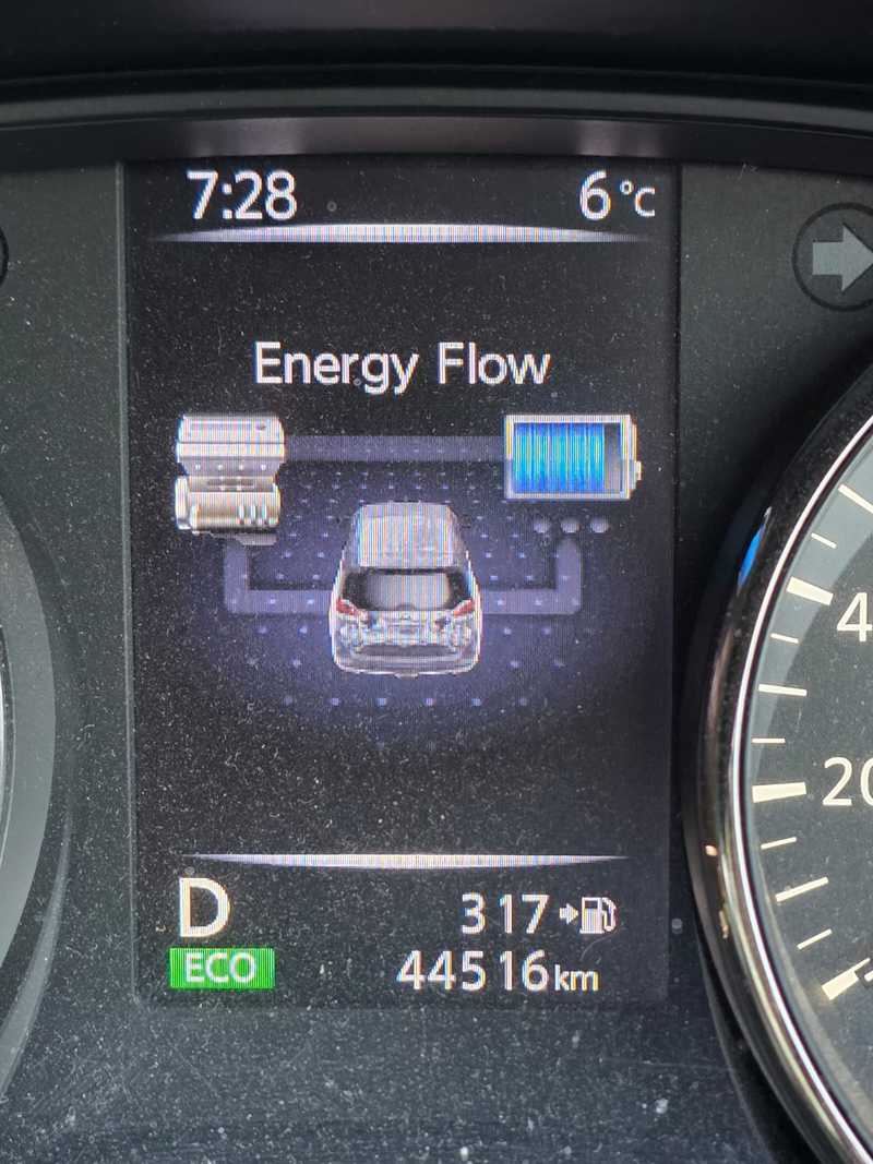 2021 Nissan X-Trail 2,0L 2021 Cyprus