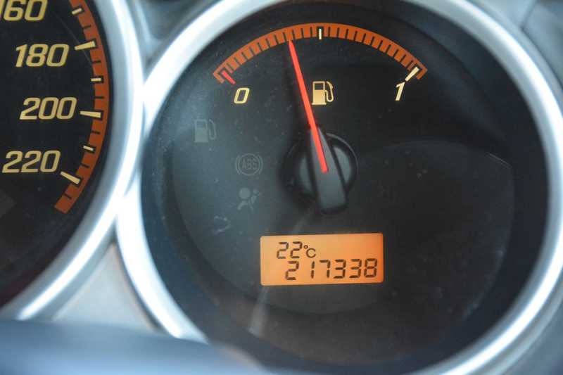 2005 Honda Jazz 1,4L 2005 Cyprus