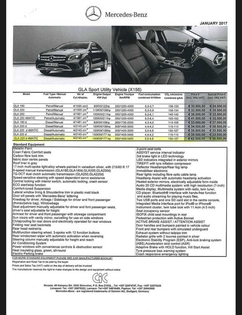 2016 Mercedes-Benz GLC-Class AMG 2,1L 2016 Cyprus