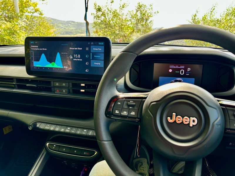 2025 Jeep Avenger Electric 2025 Cyprus