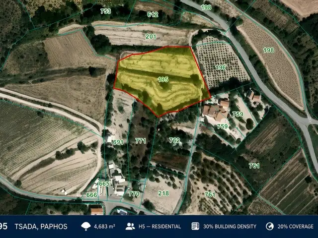 Residential Plot 8697 m², Paphos — Tsada