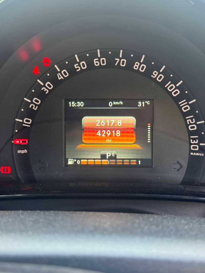 2018 Smart Fortwo 1,0L 2018 Cyprus