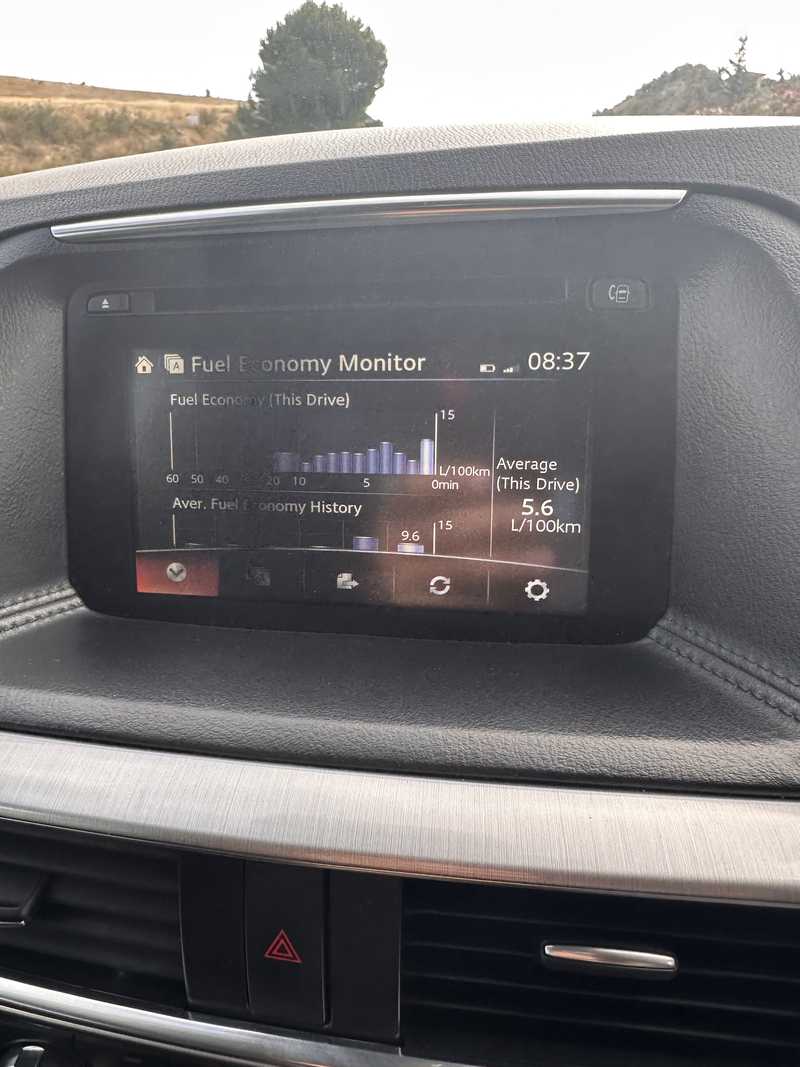 2016 Mazda CX-5 2,2L 2016 Cyprus
