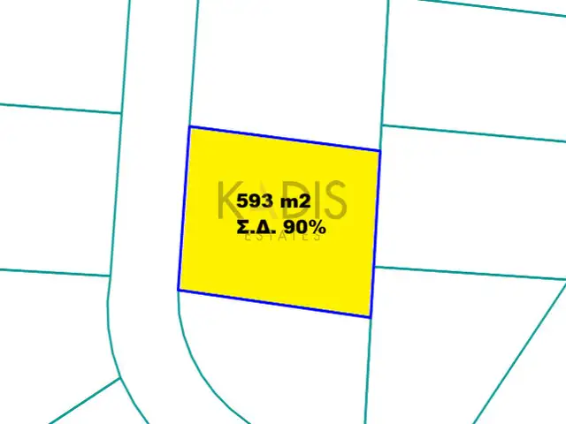 Residential Plot 593 m², Nicosia — Egkomi