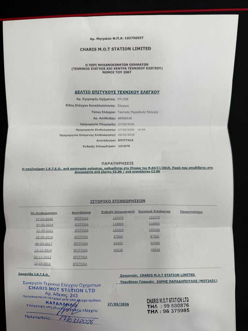 2009 Suzuki SX4 1,5L 2009 Cyprus