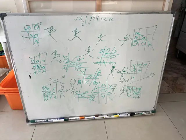 White board, Επαρχία Λεμεσού — Γερμασόγεια Τουριστική Περιοχή