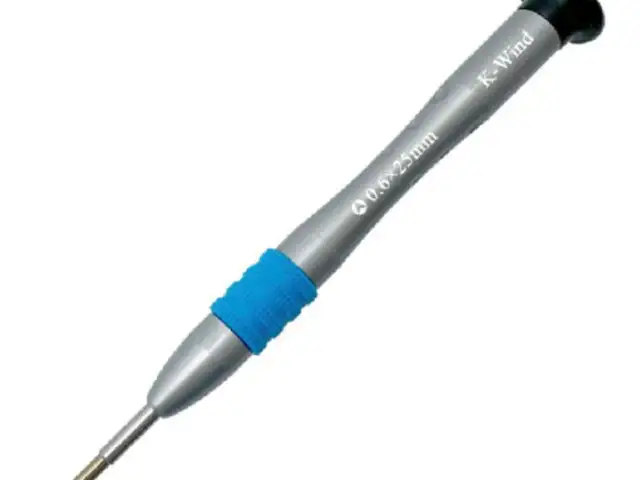 Screw driver my y0.6mm, Επαρχία Λεμεσού — Άγιος Αθανάσιος